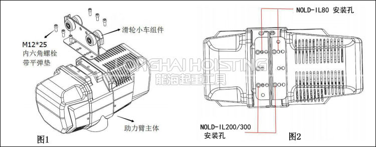 诺力顿智能提升机安装说明图