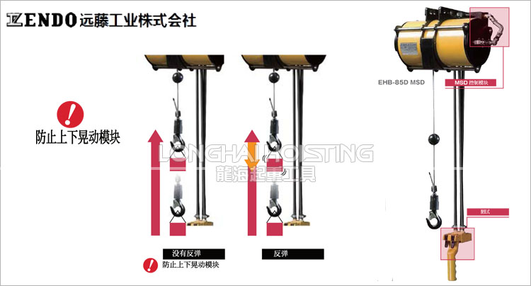 远藤ENDO MSD气动平衡器