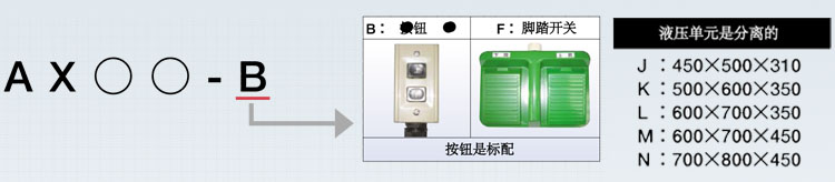 BISHAMON电动升降平台参数