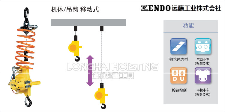 远藤ENDO EHW气动葫芦