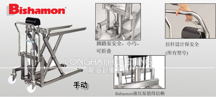 BISHAMON手动不锈钢刹车升降机