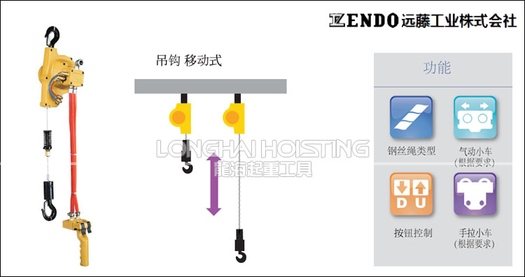 远藤ENDO EHW-R气动葫芦