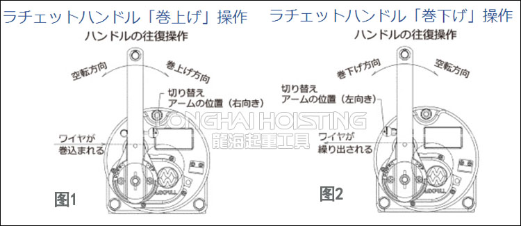 MR型大力Maxpull手摇绞盘操作