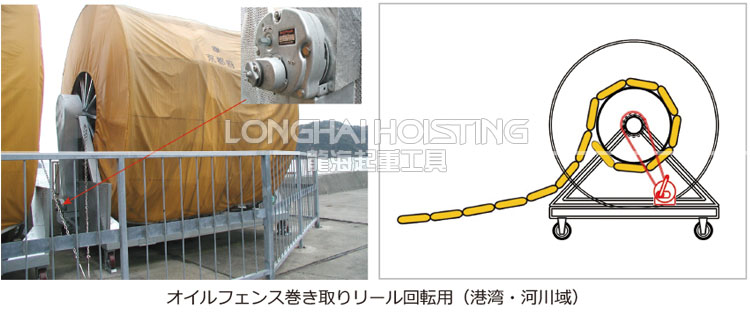 GM-GS型Maxpull手摇绞盘应用