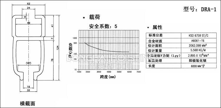 DRA-1铝轨尺寸