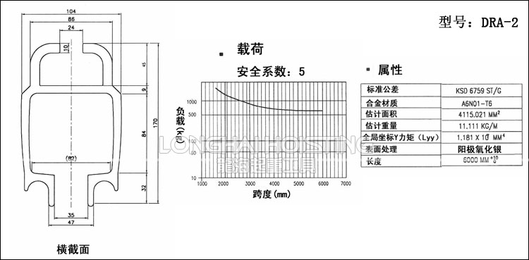 DRA-2铝轨尺寸