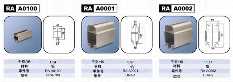 东星DRA铝轨参数