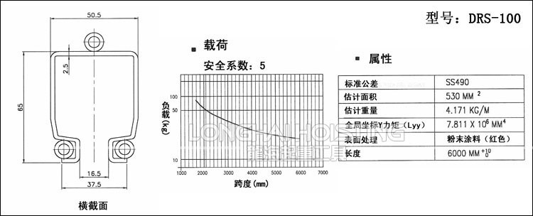 DRS钢轨尺寸