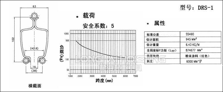 DRS钢轨尺寸