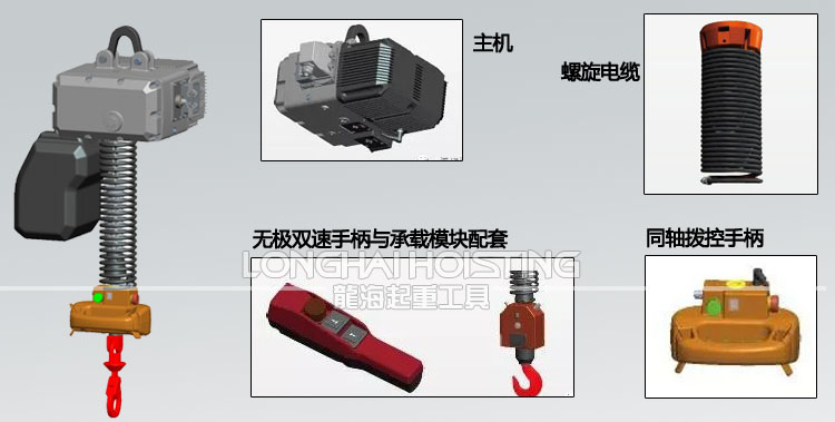 链式智能提升机各部分结构