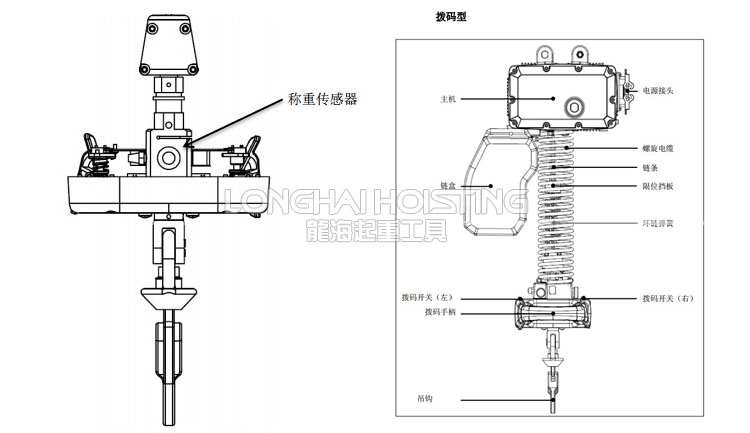 链式智能提升机参数