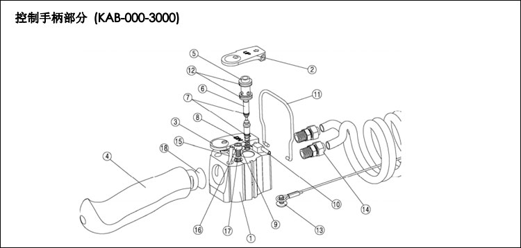 KHC气动平衡器控制手柄部件分解