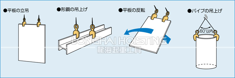 SVC-E世霸竖吊钢板吊具吊装方式