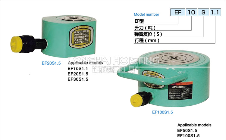 EF-S型OJ扁型千斤顶型号