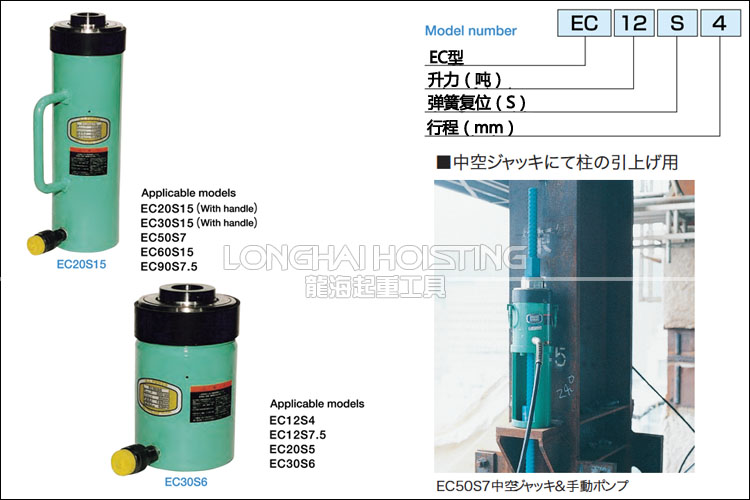 EC-S型OJ中空千斤顶型号及应用