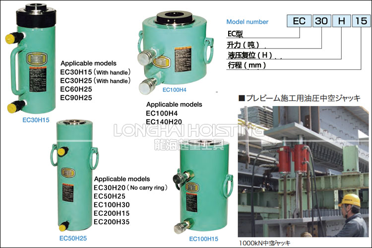 OSAKA JACK EC-H中空分离式千斤顶型号及应用