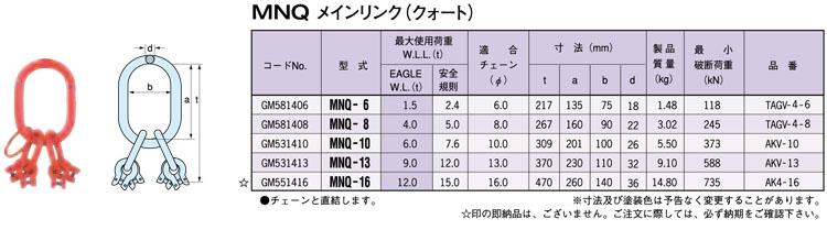 MNQ型鹰牌主吊环