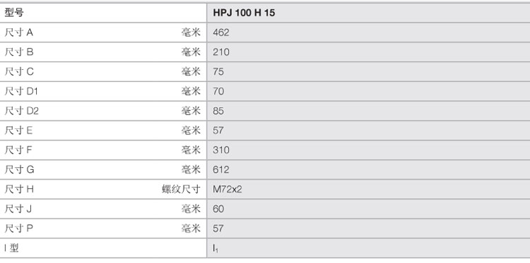 荷马特holmatro液压拉紧器尺寸