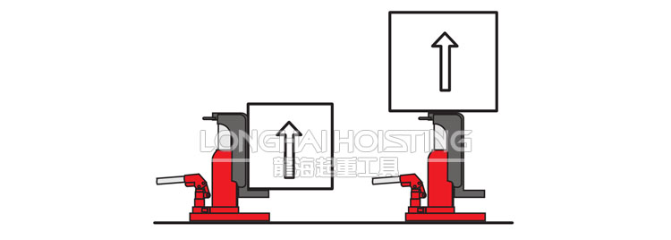 EAGLE爪式千斤顶提升