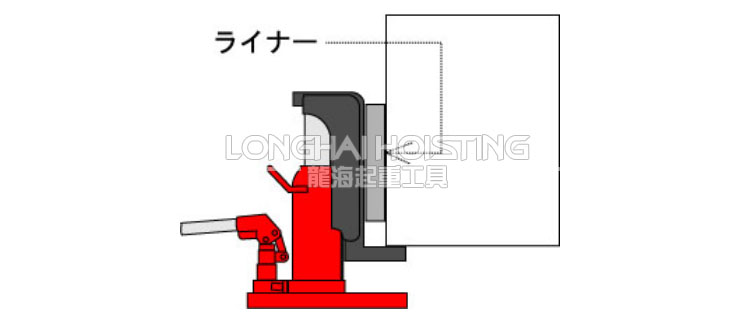 如何正确使用爪式千斤顶