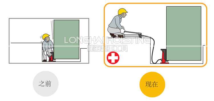 鹰牌EAGLE品牌核心理念安全