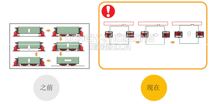 鹰牌EAGLE品牌核心理念灵活