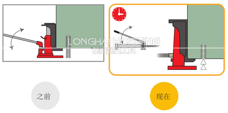 分离式爪式千斤顶+手动泵