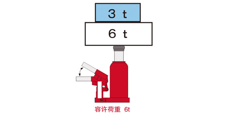 鹰牌EAGLE千斤顶安全阀