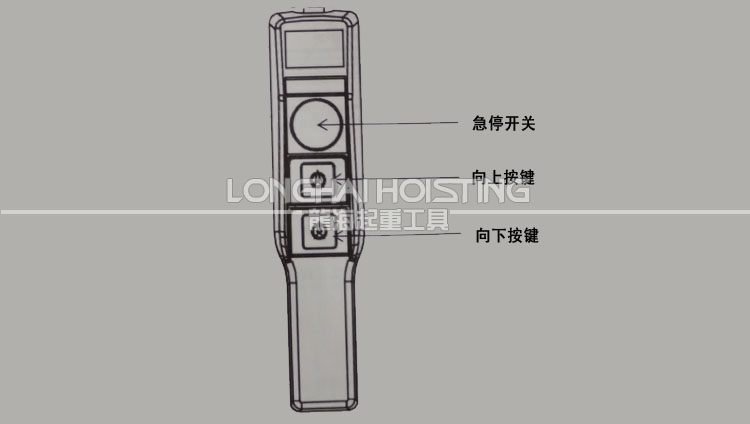 链式智能提升机双速手柄