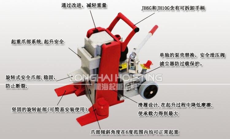 德国JUNG JH6G plus爪式千斤顶结构图