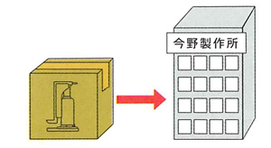 日本鹰牌爪式千斤顶日常检查