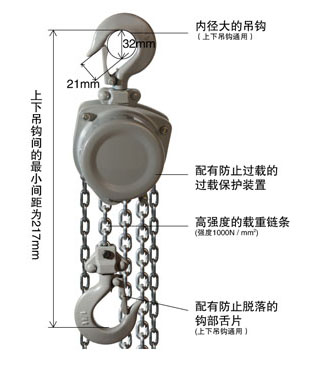 迷你手拉葫芦结构