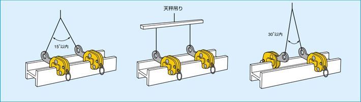 世霸HKC竖吊钢板吊具吊装案例