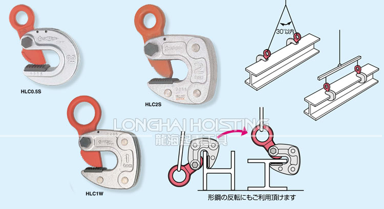 HLC-S型SUPER形钢吊夹具应用