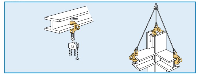 SDC-N世霸SUPERTOOL螺旋式钢板吊钳吊运方式
