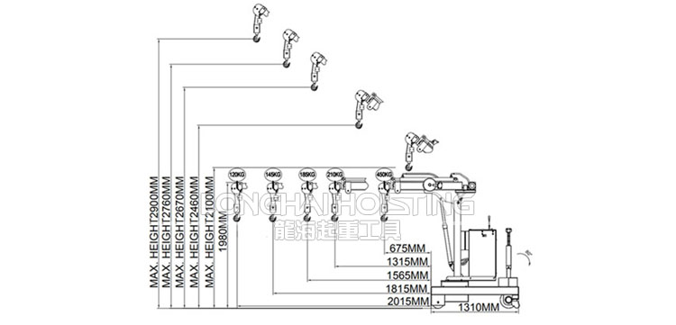 电动旋转配重式液压小吊车尺寸