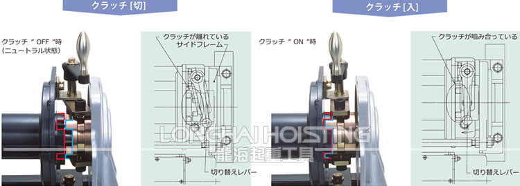 日本Maxpull BMW-SC电动绞盘