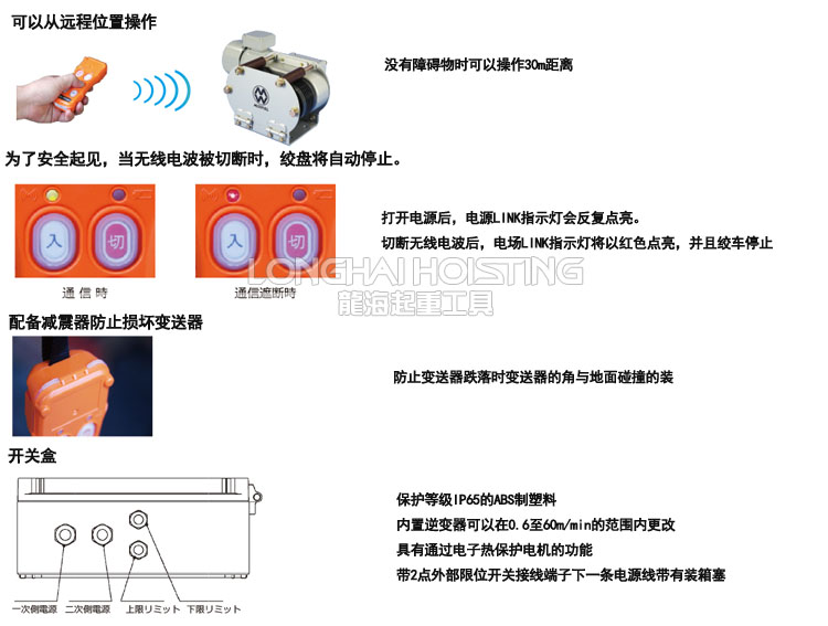 EMX型电动绞车介绍