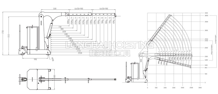 德国配重型工业液压小吊车尺寸图
