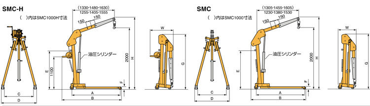 SMC折叠式液压小吊机尺寸