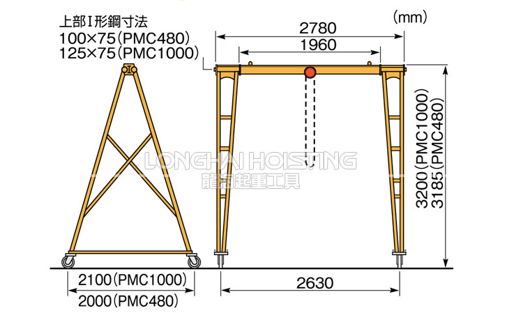 PMC型SUPER龙门吊架尺寸