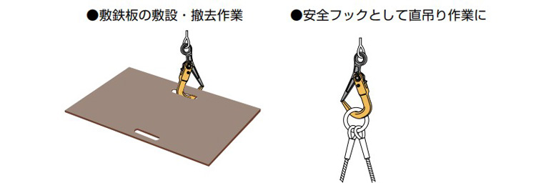 SLH-N世霸SUPERTOOL螺旋锁紧吊钳使用案例：