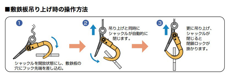 SLH-N世霸SUPERTOOL螺旋锁紧吊钳操作示意图：