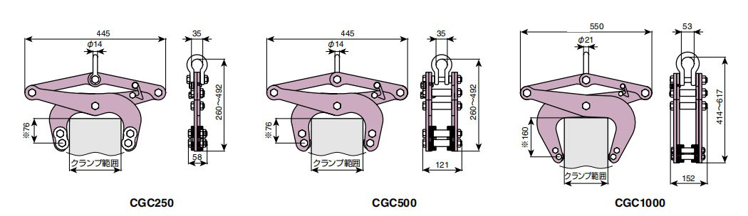 世霸CGC混凝土夹钳尺寸图