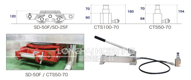 CTS50-70低型二段式千斤顶