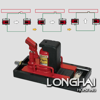 带滑动台爪式千斤顶用于设备移动定位