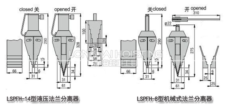 龙升法兰分离器尺寸