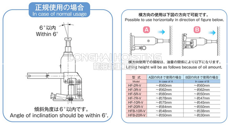 马沙达MASADA带安全阀液压千斤顶