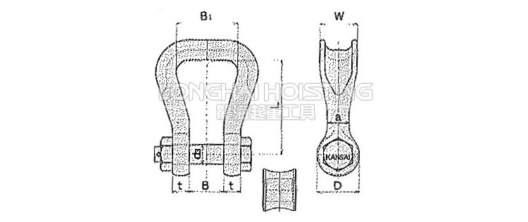 BSW吊带卸扣尺寸