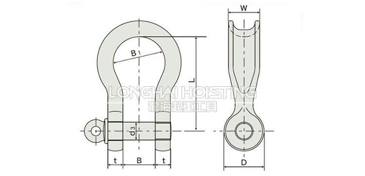 WRB轻量型宽体卸扣尺寸